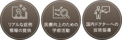 リアルな症例情報の提供 / 医療向上のための学術活動 / 国内ドクターへの技術指導