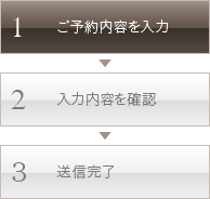 1.ご予約内容を入力