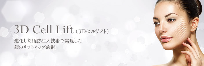 3Dセルリフト(切らないフェイスリフト)について