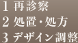 1.再診察/2.処置・処方/3.デザイン調整/