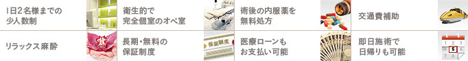 THE CLINICが提供する3Dセルリフト(切らないフェイスリフト)の特徴