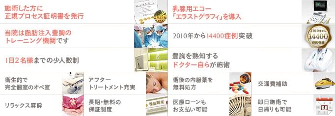 THE CLINICが提供するコンデンスリッチ豊胸の特徴