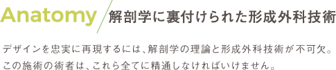 License 有資格者だけが提供可能 施術を行うことができるのは、ボディデザインの世界的権威、Dr. Hoyos の技術指導を受け、Total Definer の資格を得たドクターに限られます。