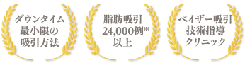 ダウンタイム最小限の吸引方法 / 脂肪吸引24,200例※以上 / ベイザー脂肪吸引技術指導クリニック