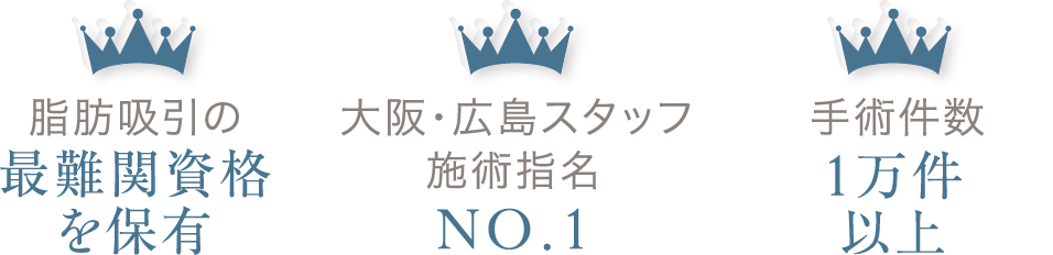 脂肪吸引の最難関資格を保有／脂肪豊胸のCRF豊胸認定医／脂肪吸引のVASER Lipo認定医