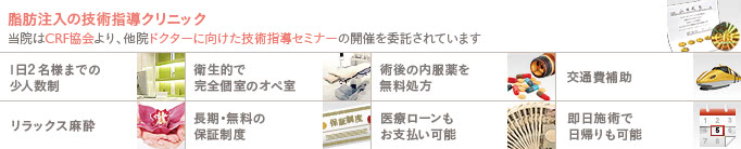 THE CLINICが提供するSRF注入(顔の脂肪注入)の特徴