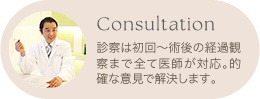 Guarantee 術後1年間、仕上がりを保証。デザイン調整や再診、お薬の費用を頂きません。