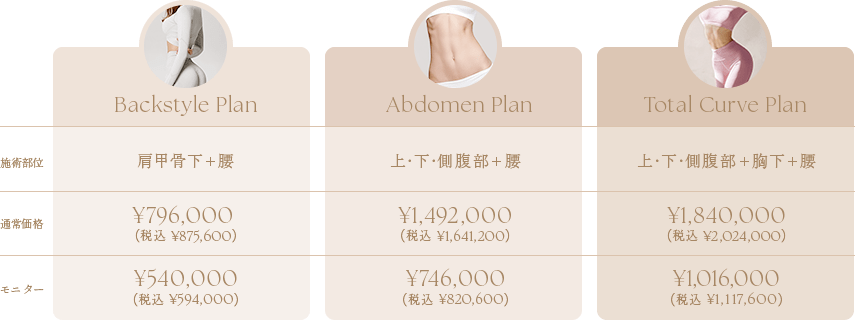 料金表