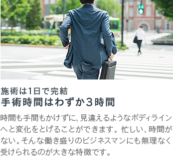 施術は1日で完結 手術時間はわずか３時間 | 時間も手間もかけずに、見違えるようなボディラインへと変化をとげることができます。 忙しい、時間がない。そんな働き盛りのビジネスマンにも無理なく受けられるのが大きな特徴です。