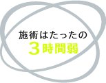 施術はたったの3時間弱