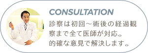 Guarantee | 術後1年間、仕上がりを保証。 デザイン調整や再診、お薬の費用を頂きません。