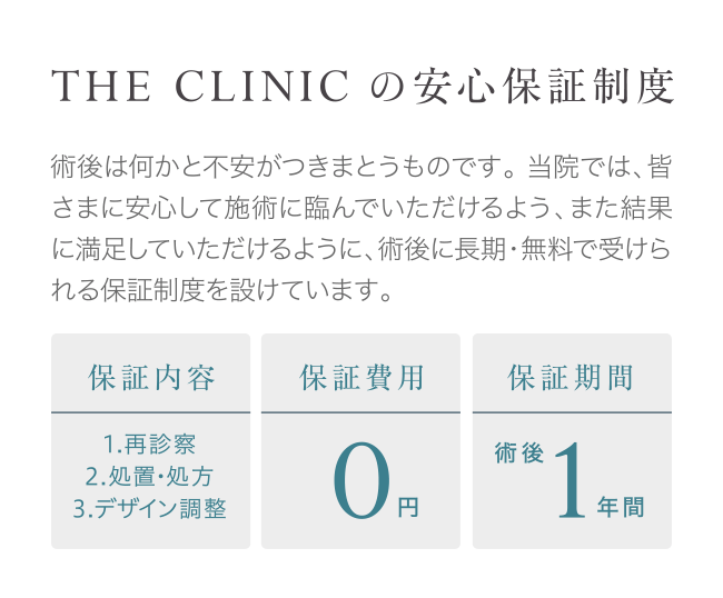 THE CLINIC の安心保証制度