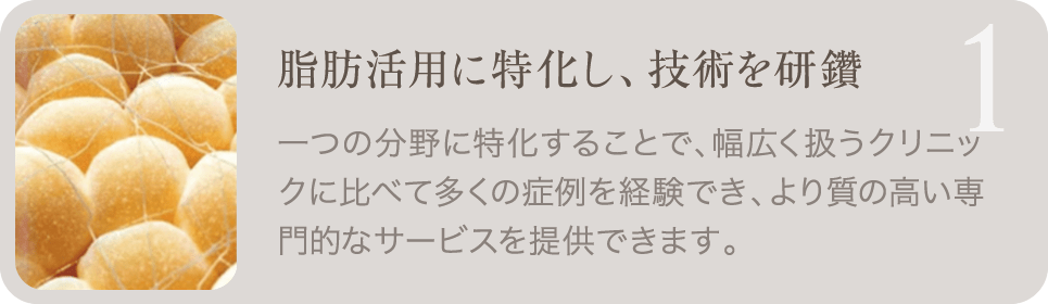 1. 脂肪活用に特化し、技術を研鑽 | 一つの分野に特化することで、幅広く扱うクリニックに比べて多くの症例を経験でき、より質の高い専門的なサービスを提供できます。