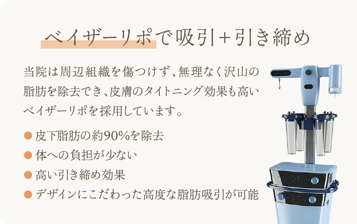ベイザーリポで吸引＋引き締め | 当院は周辺組織を傷つけず、無理なく沢山の脂肪を除去でき、皮膚のタイトニング効果も高いベイザーリポを採用しています。 ● 皮下脂肪の約90%を除去 ● 体への負担が少ない ● 高い引き締め効果 ● デザインにこだわった高度な脂肪吸引が可能