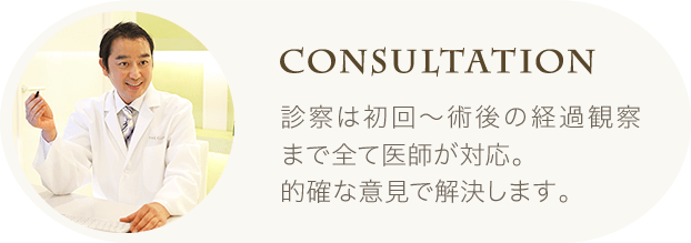 Consultation | 診察は初回〜術後の経過観察まで全て医師が対応。 的確な意見で解決します。