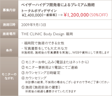 ベイザー ハイデフ 開発者が行うモニターの詳細