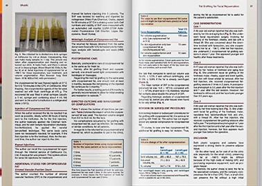 海外の医学誌の特集で、大橋統括指導医の論文が掲載されました。